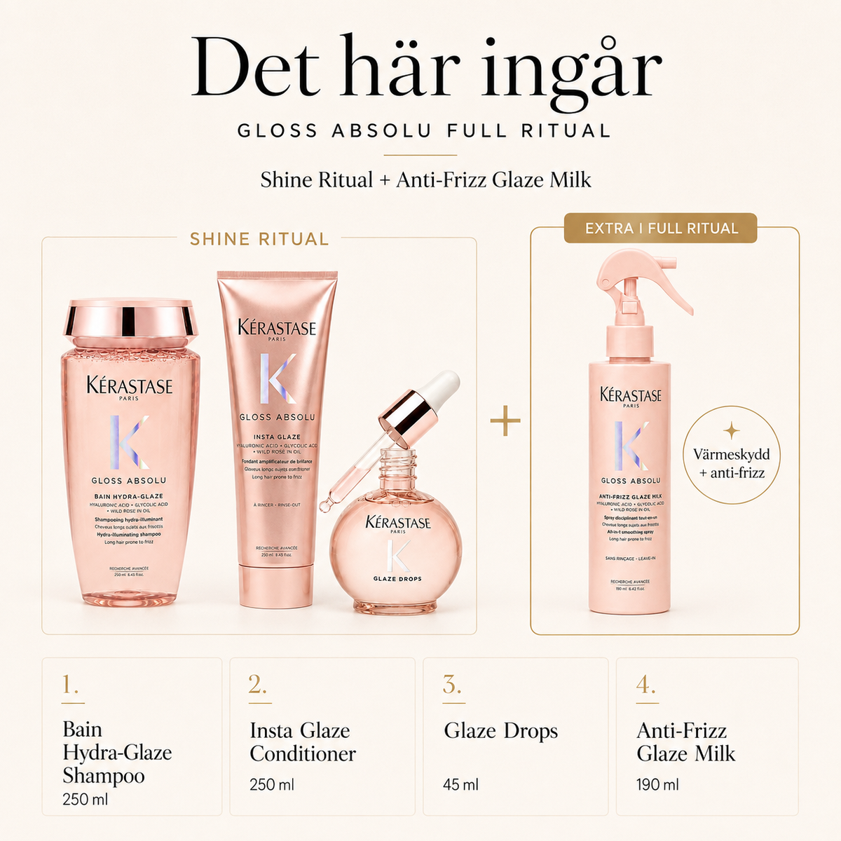 Kérastase Gloss Absolu Full Ritual innehåller Bain Hydra-Glaze, Insta Glaze, Glaze Drops och Anti-Frizz Glaze Milk