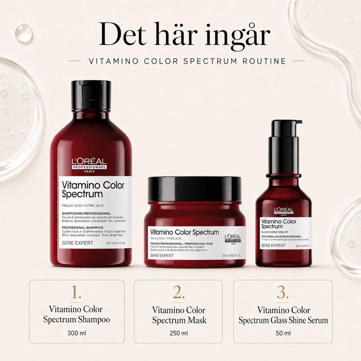 L'Oréal Professionnel Vitamino Color Spectrum Gåvobox innehåller Shampoo 300 ml, Mask 250 ml och Glass Shine Serum 50 ml