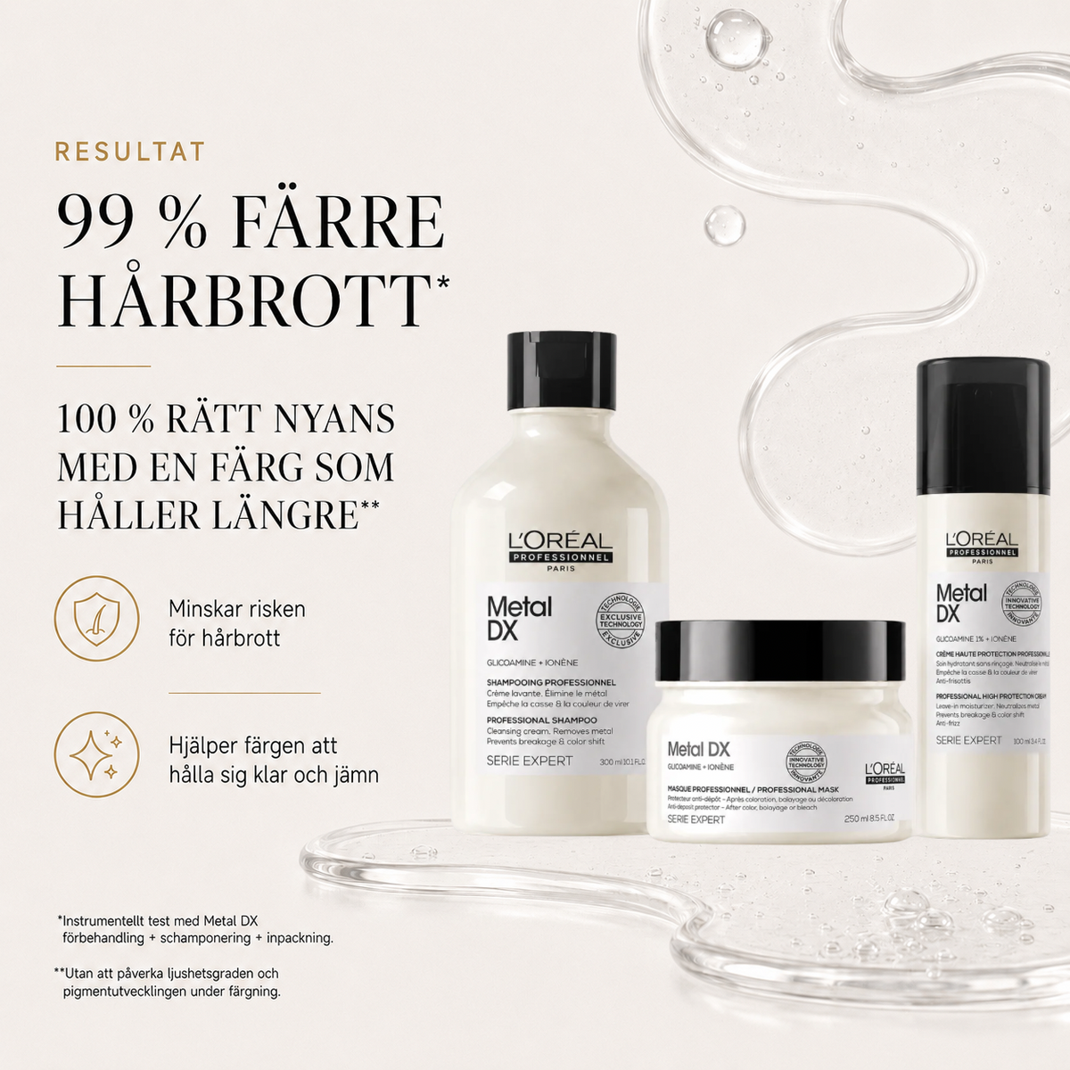 L'Oréal Professionnel Metal DX Gåvobox – 99 % färre hårbrott och färg som håller sig klar längre