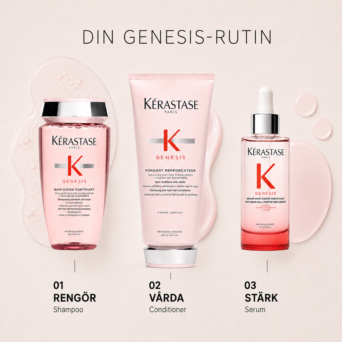 Genesis-rutin med Bain Hydra-Fortifiant, Fondant Renforçateur och Serum Anti-Chute