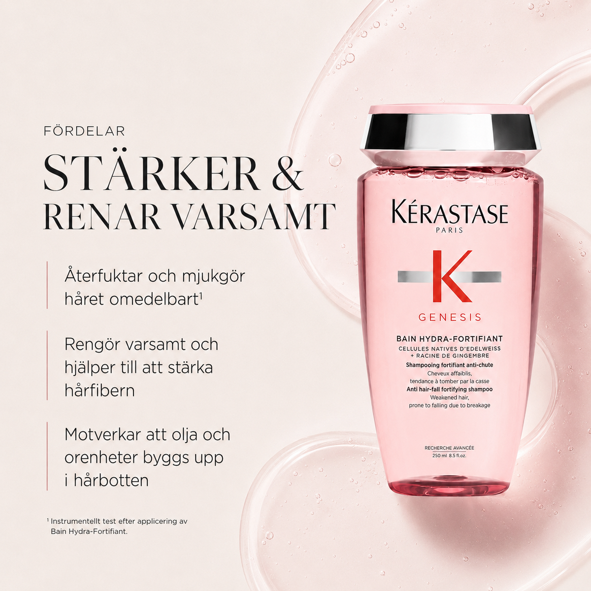 Kérastase Genesis Bain Hydra-Fortifiant – stärkande schampo som rengör varsamt, återfuktar och mjukgör håret