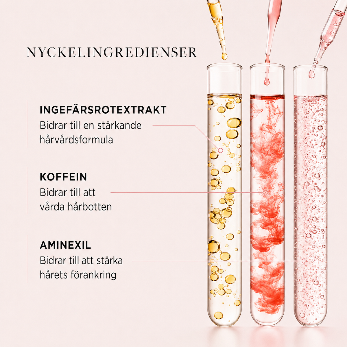 Nyckelingredienser i Kérastase Genesis Serum Anti-Chute Fortifiant – ingefärsrotextrakt, koffein och aminexil