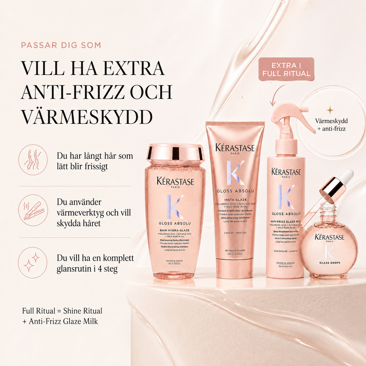Kérastase Gloss Absolu Full Ritual för långt hår som lätt blir frissigt och behöver värmeskydd
