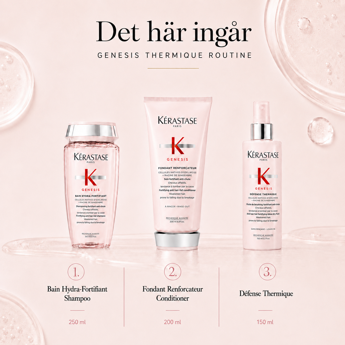 Kérastase Genesis Thermique Gåvobox innehåller Bain Hydra-Fortifiant 250 ml, Fondant Renforçateur 200 ml och Défense Thermique 150 ml