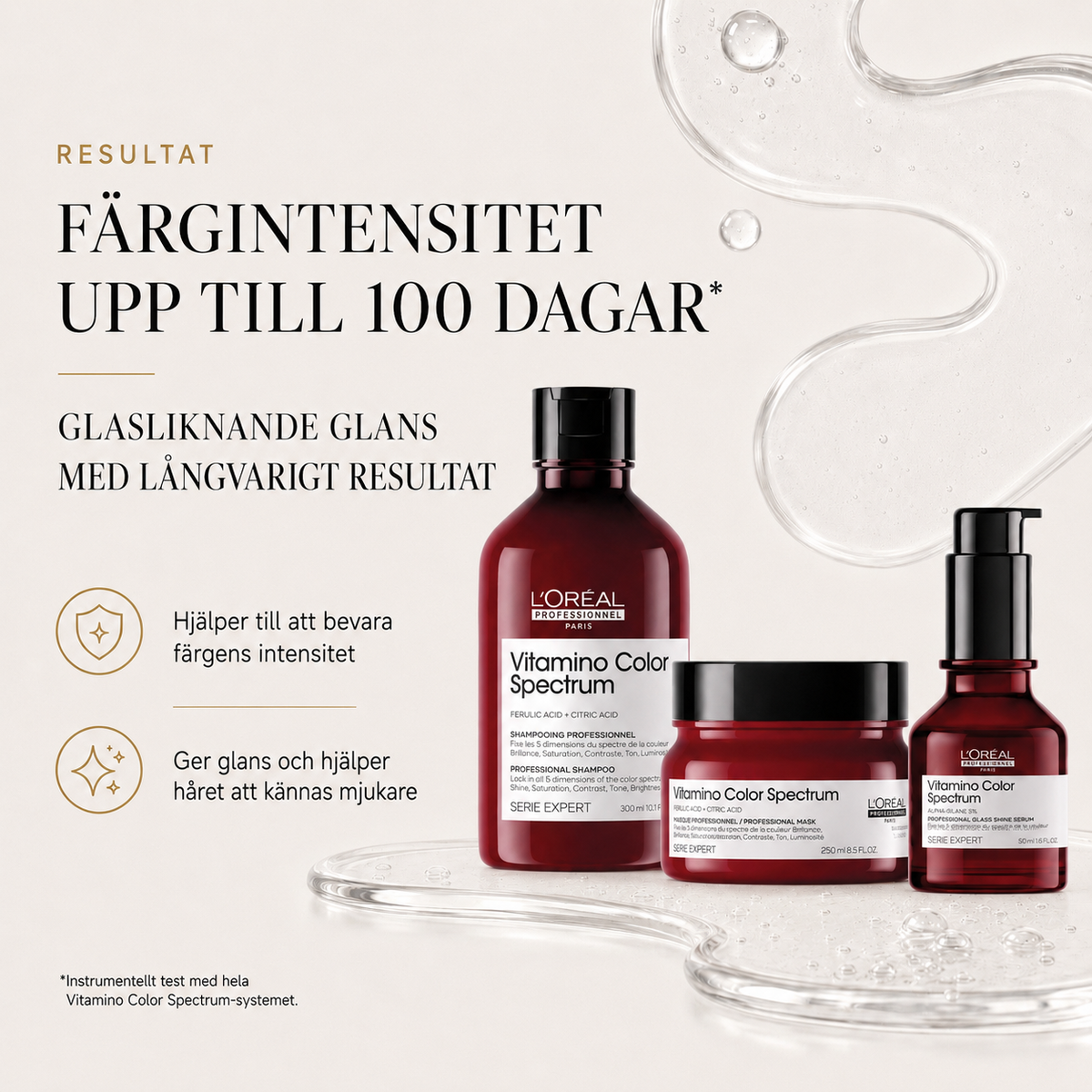 L'Oréal Professionnel Vitamino Color Spectrum Gåvobox – färgintensitet upp till 100 dagar och glasliknande glans