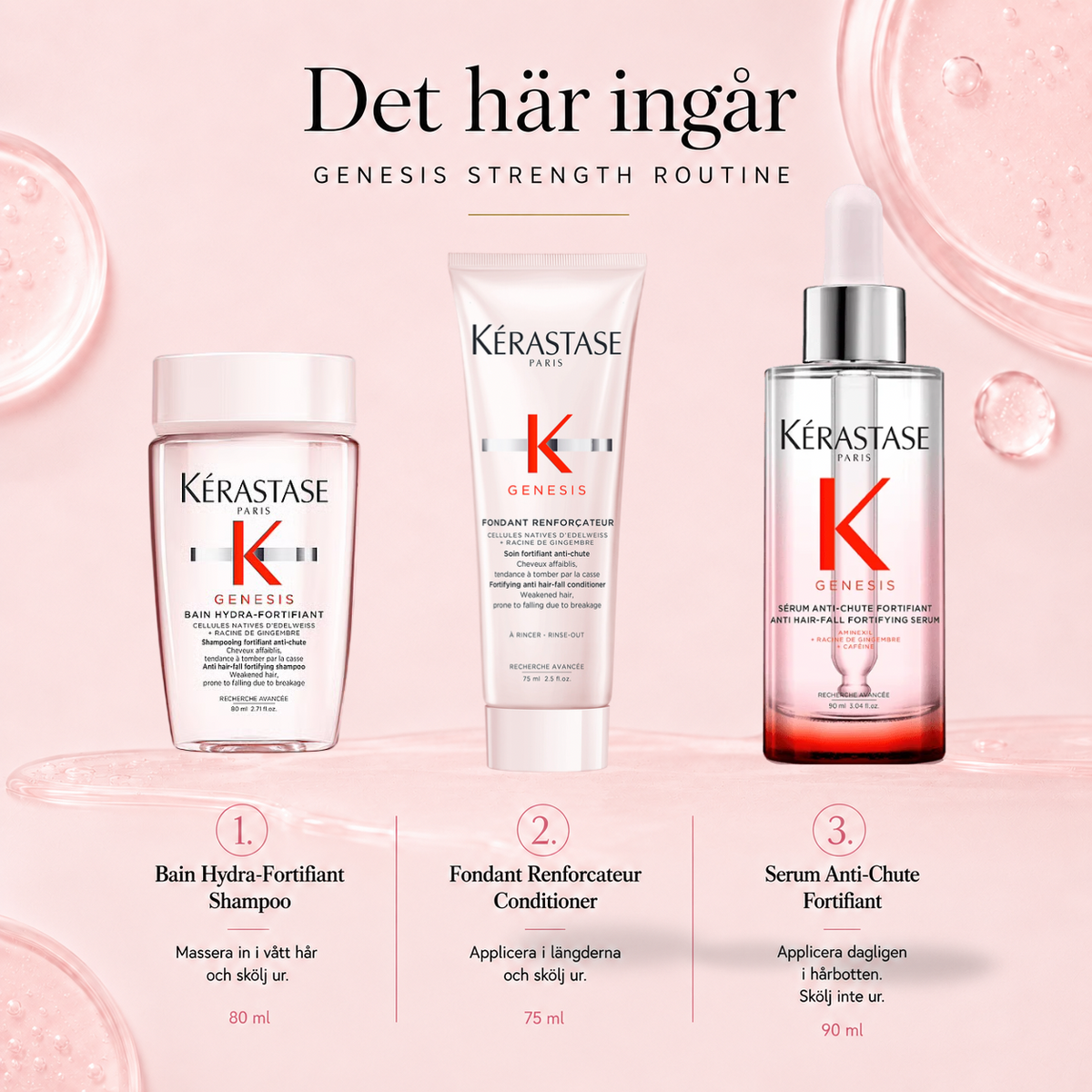 Kérastase Genesis Serum Gåvobox innehåller Bain Hydra-Fortifiant, Fondant Renforçateur och Serum Anti-Chute Fortifiant