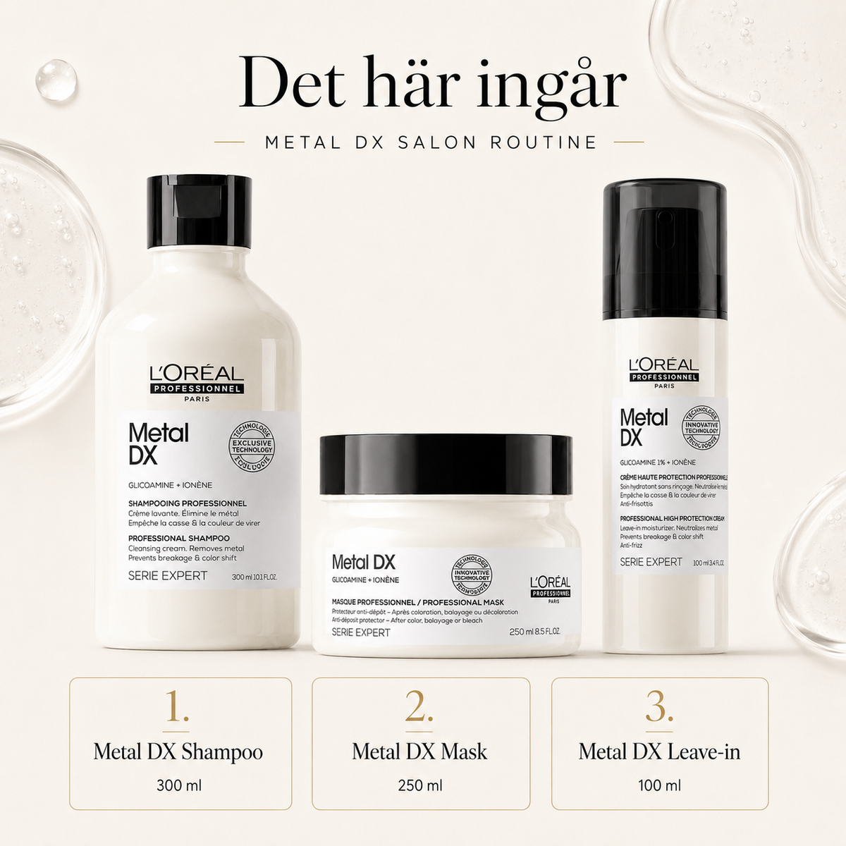 L'Oréal Professionnel Metal DX Gåvobox innehåller Shampoo 300 ml, Mask 250 ml och Cream Leave-In 100 ml